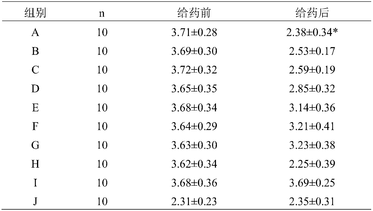 A traditional Chinese medicine composition for treating chronic chest pain and its application