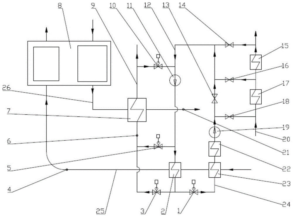 An adjustable boiler air preheating system and method for integrated heat recovery and waste heat utilization