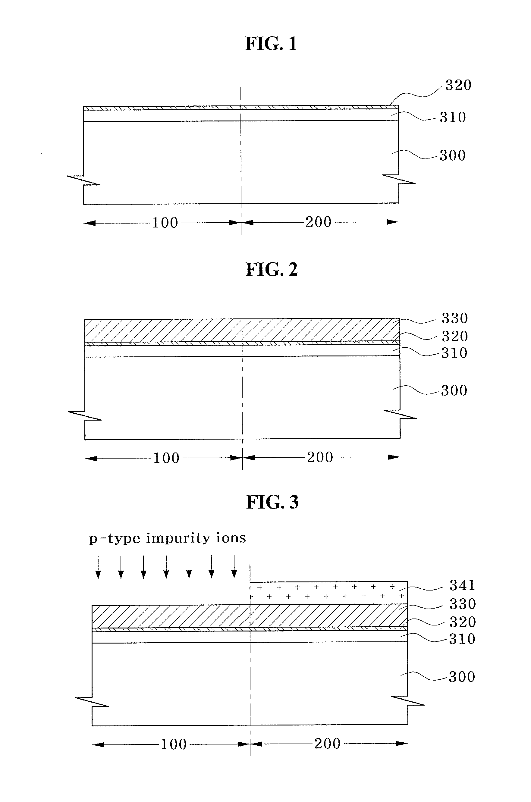 Methods of forming dual gate of semiconductor device