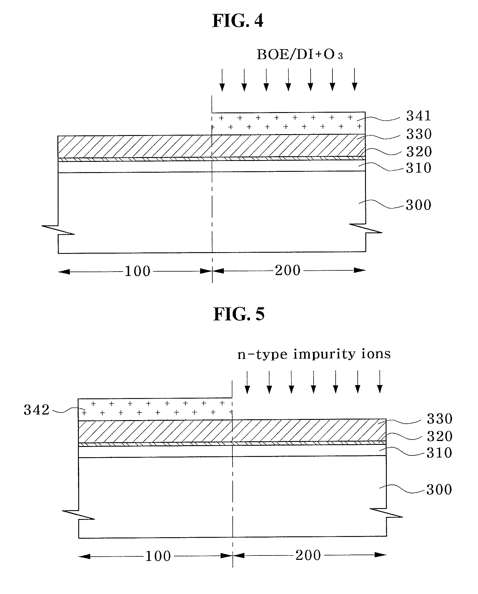 Methods of forming dual gate of semiconductor device