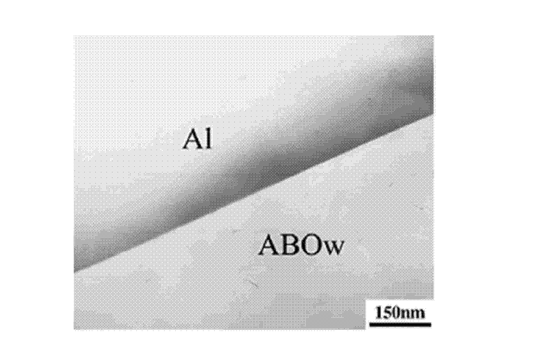Method for improving strength and plasticity of whisker reinforced pure aluminium-based composite material