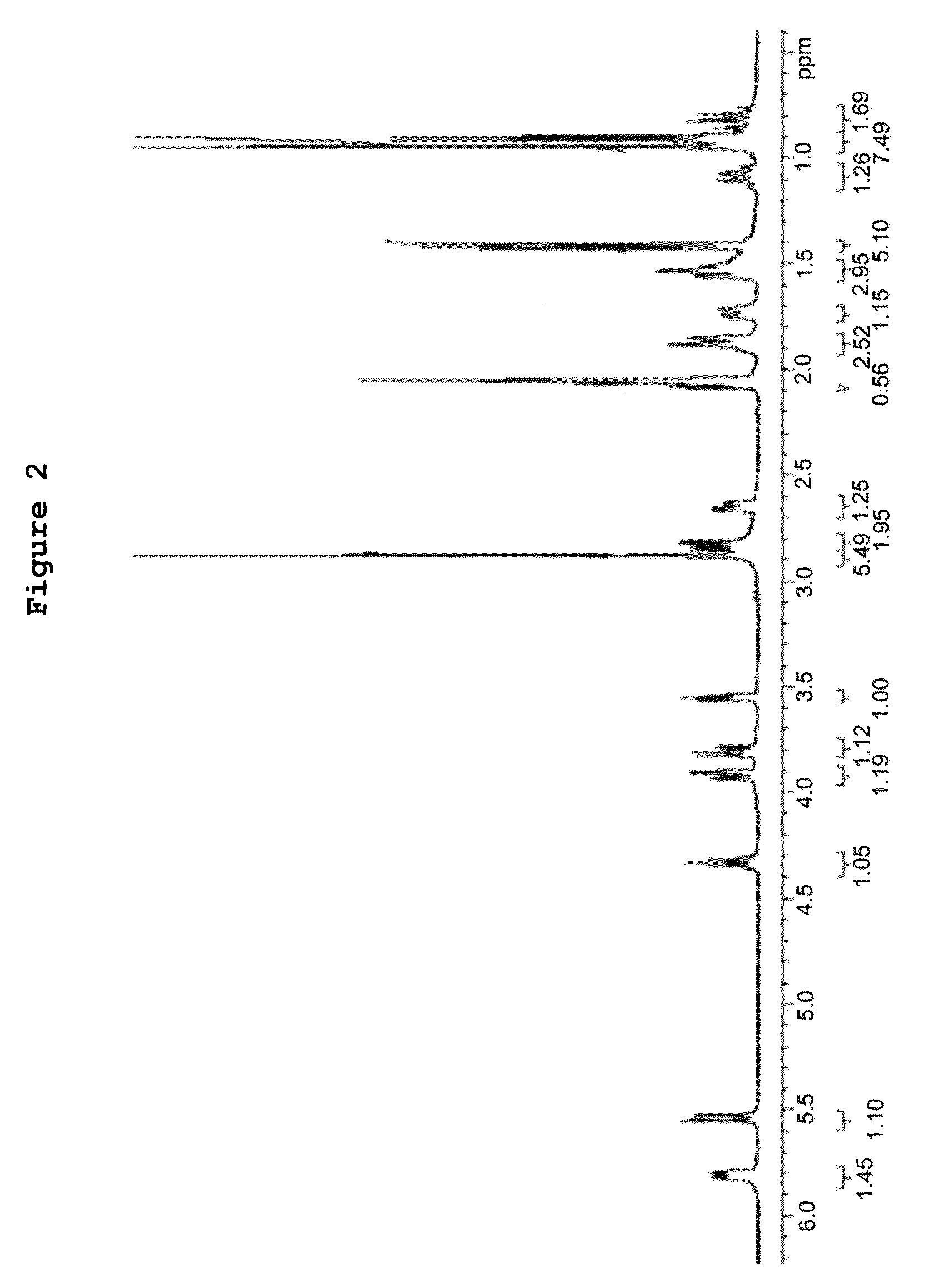 Fusarisetin compounds, and use thereof