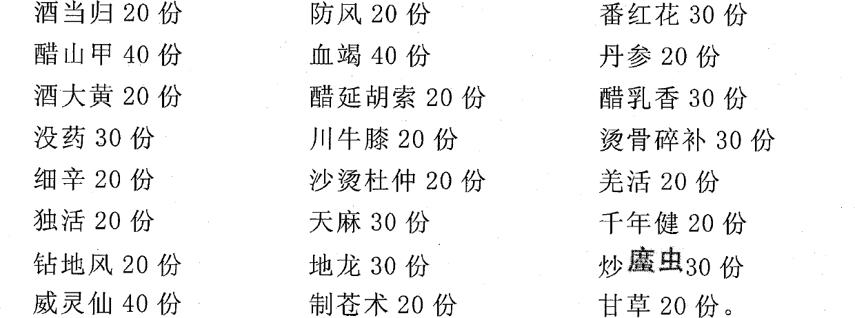 Chinese medicinal composition for treating osteoproliferation and herniated disk and preparation method thereof