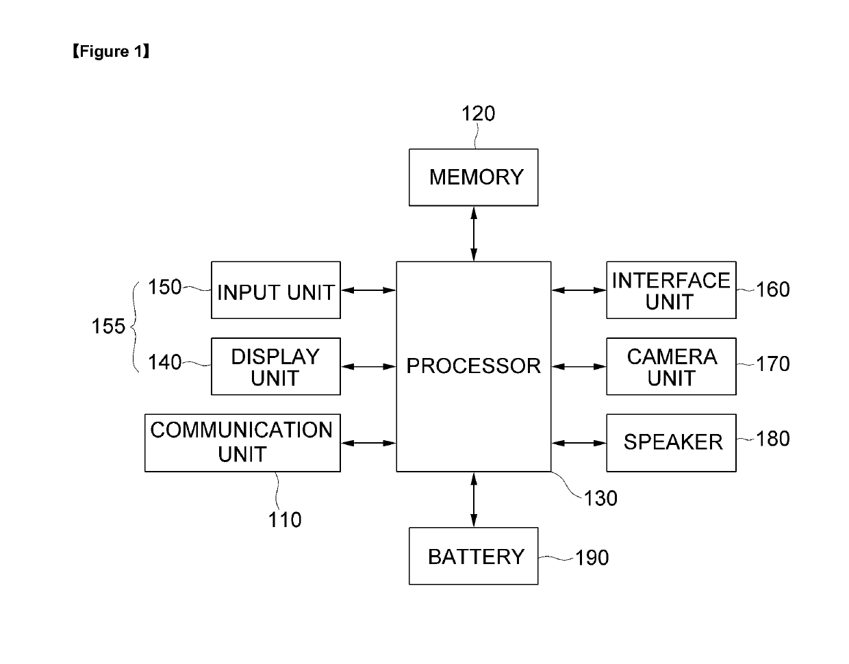 Apparatus and method for assisting medical consultation