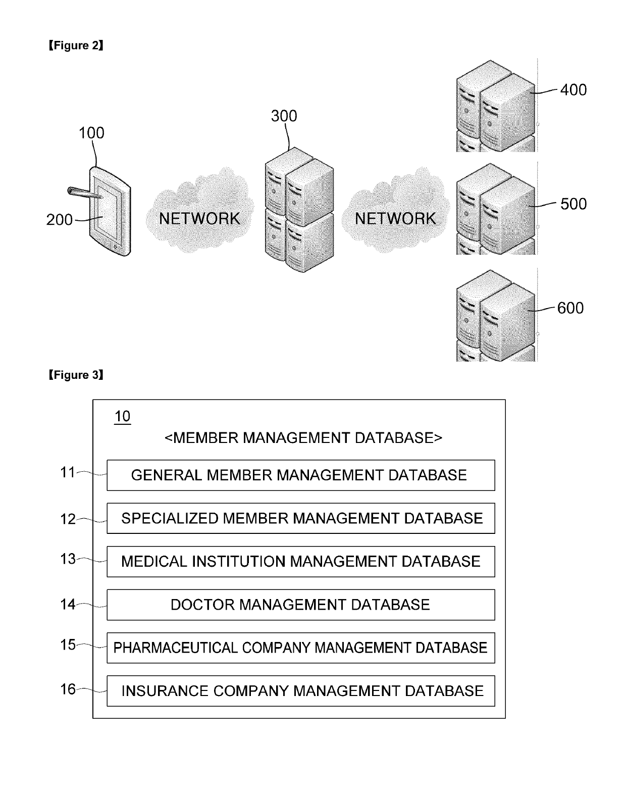 Apparatus and method for assisting medical consultation