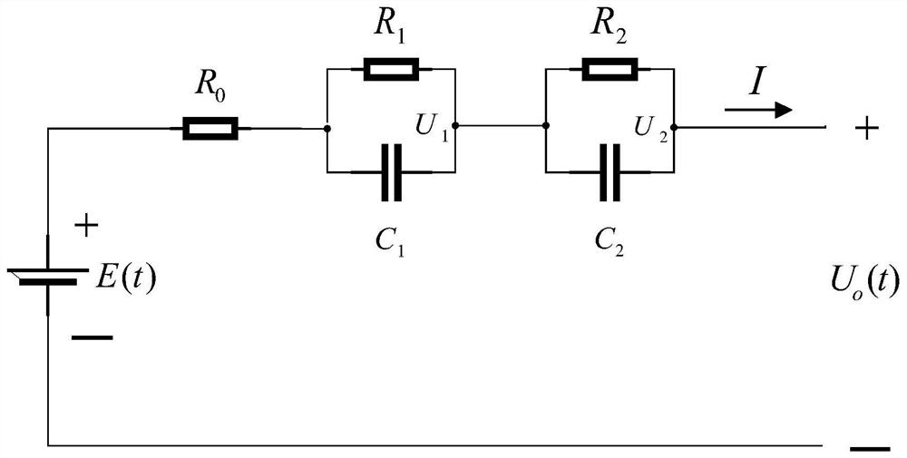 Lithium battery equivalent circuit model parameter online robust adaptive identification method