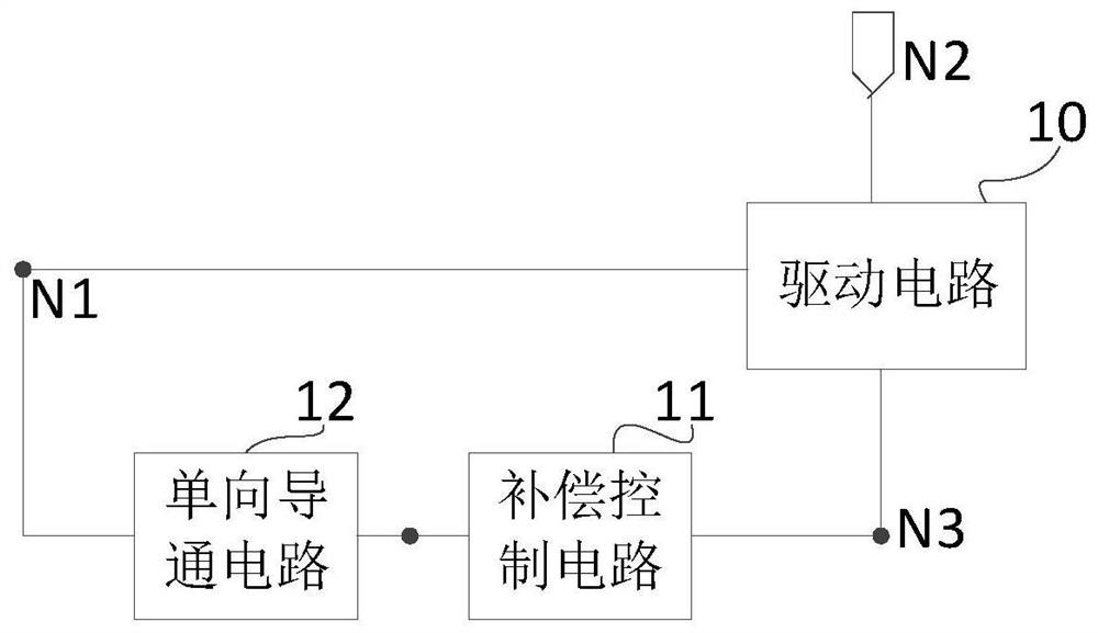 Pixel circuit, driving method, display substrate, manufacturing method and display device