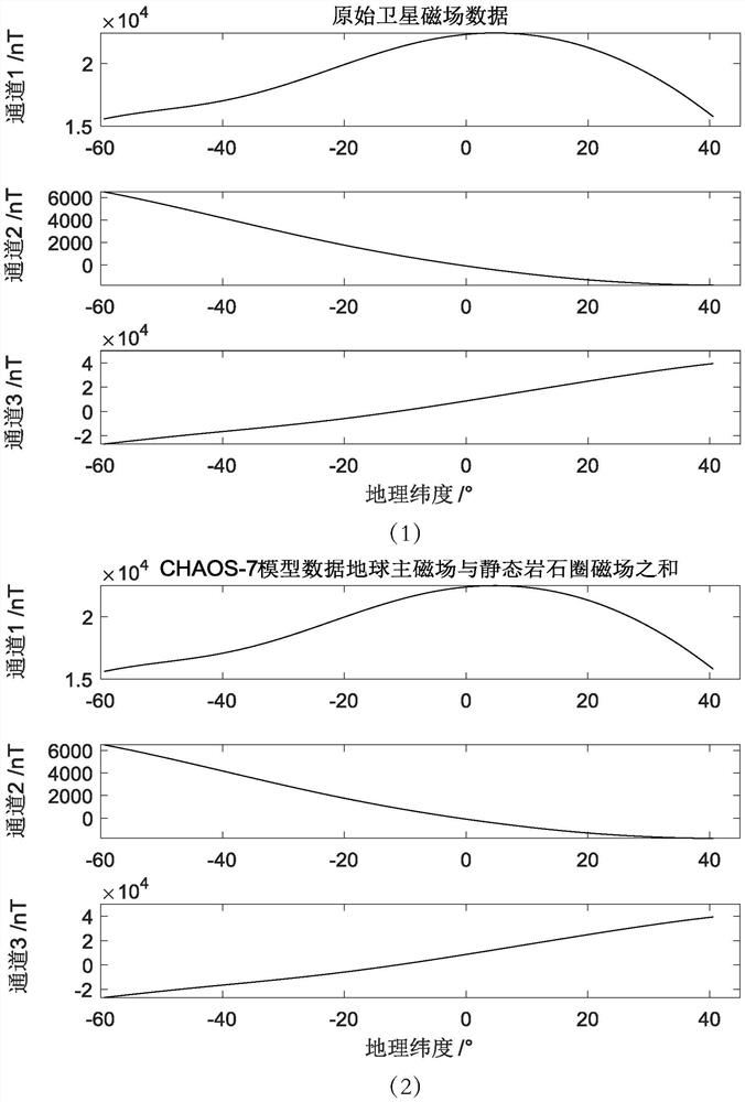 Seismic anomaly extraction method based on tensor decomposition of satellite magnetic field data fusion