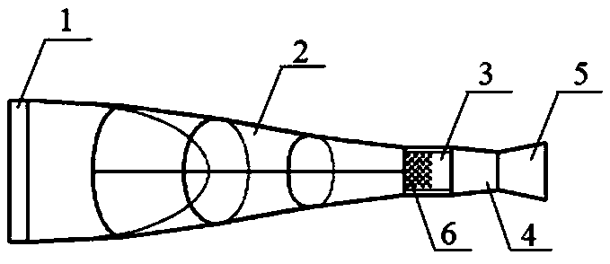 A double outlet s-curved nozzle with low infrared radiation signal and its control method