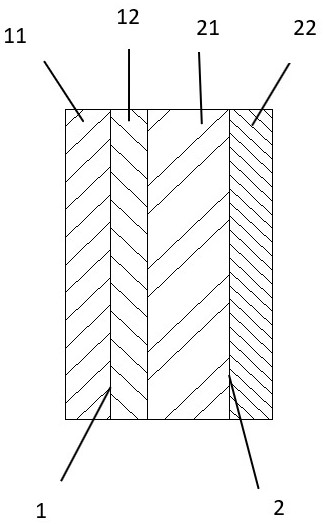 A modified lithium battery negative electrode and its preparation method and application