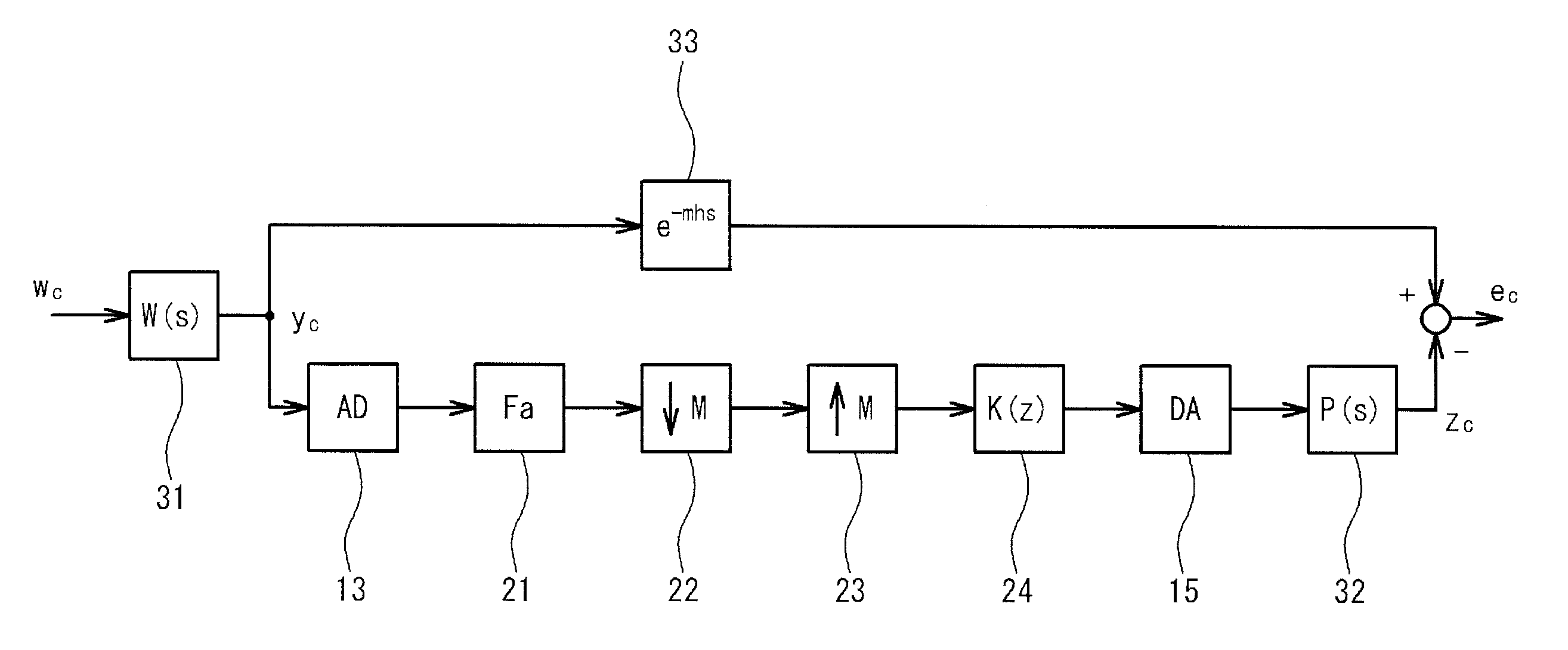 Method for designing audio signal processing system for hearing aid, audio signal processing system for hearing aid, and hearing aid