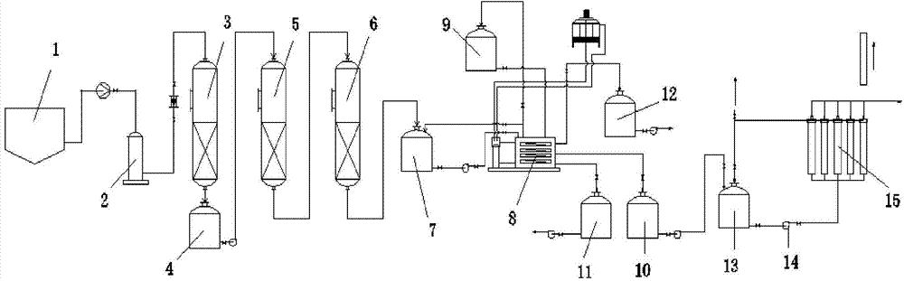Process and device for recovering electrolytic copper from copper-containing wastewater