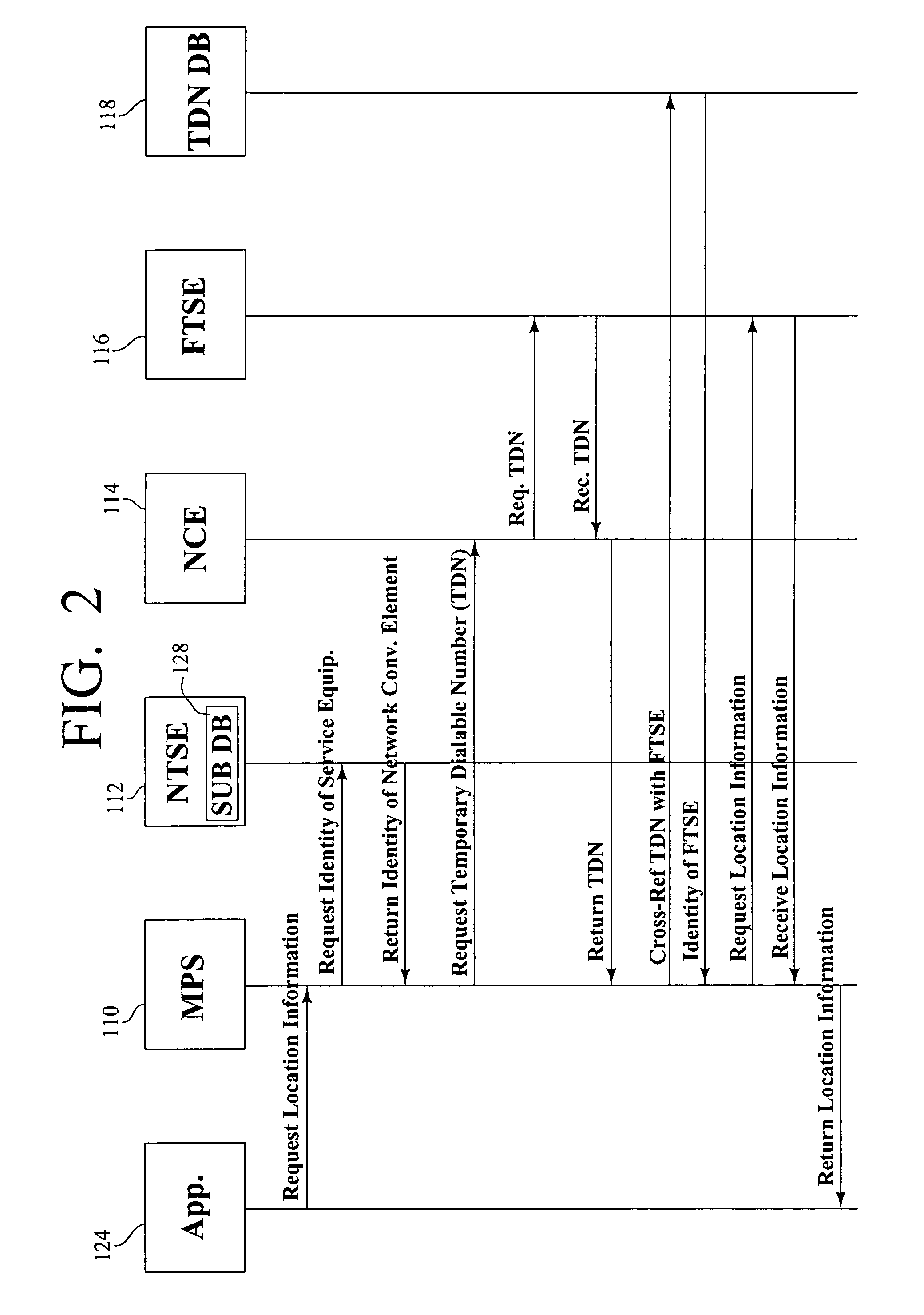 Location-based services for a multi-technology wireless device operating in a foreign technology mode