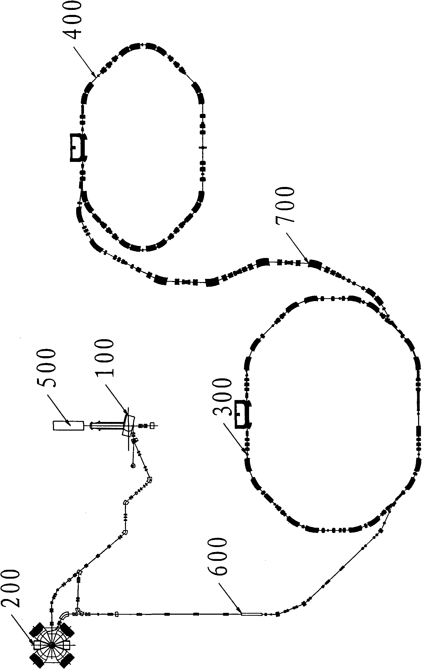 System for cascade cyclotron and dual-cooling storage ring