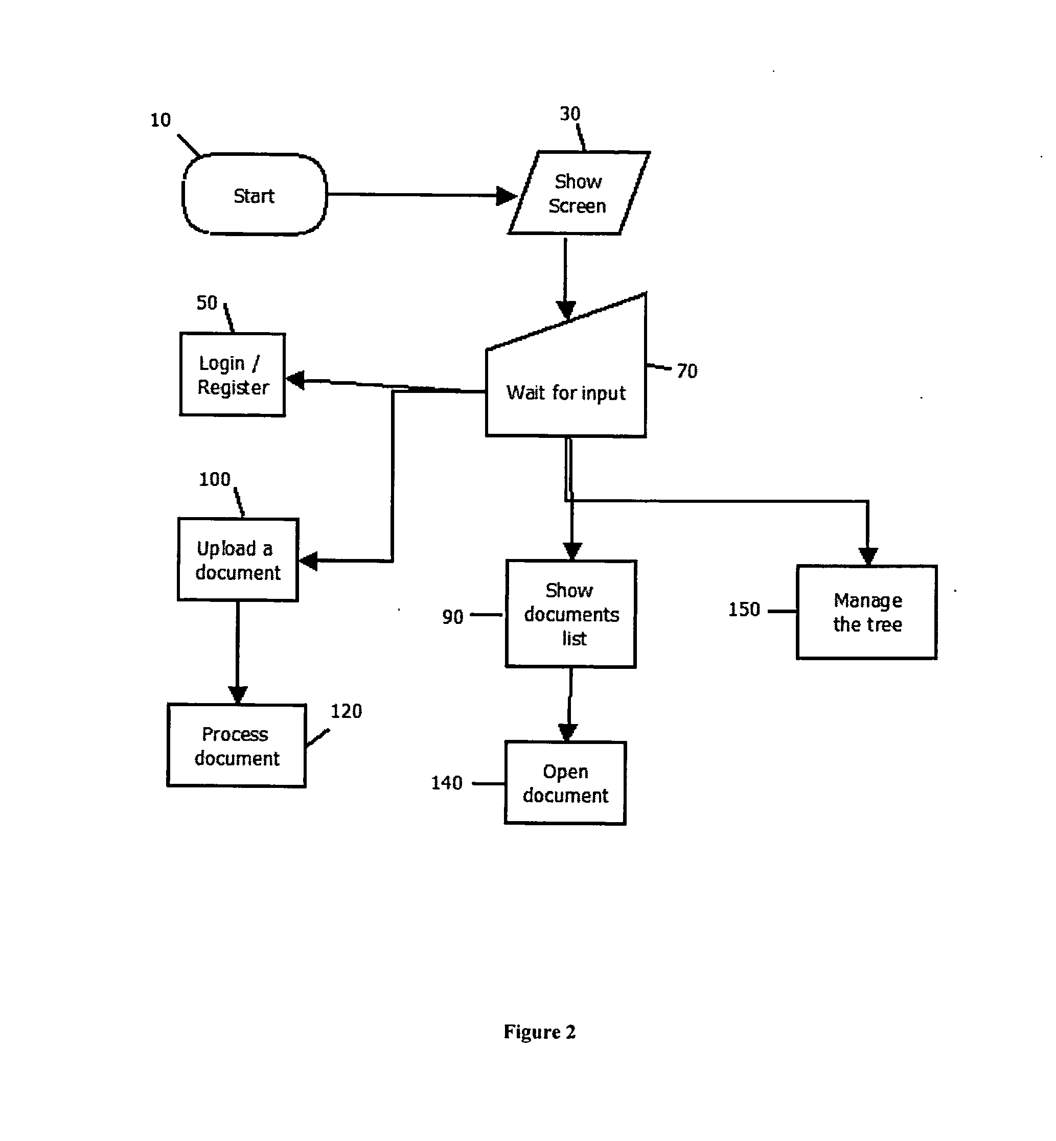 System and method for collaborative structuring of portions of entities over computer network