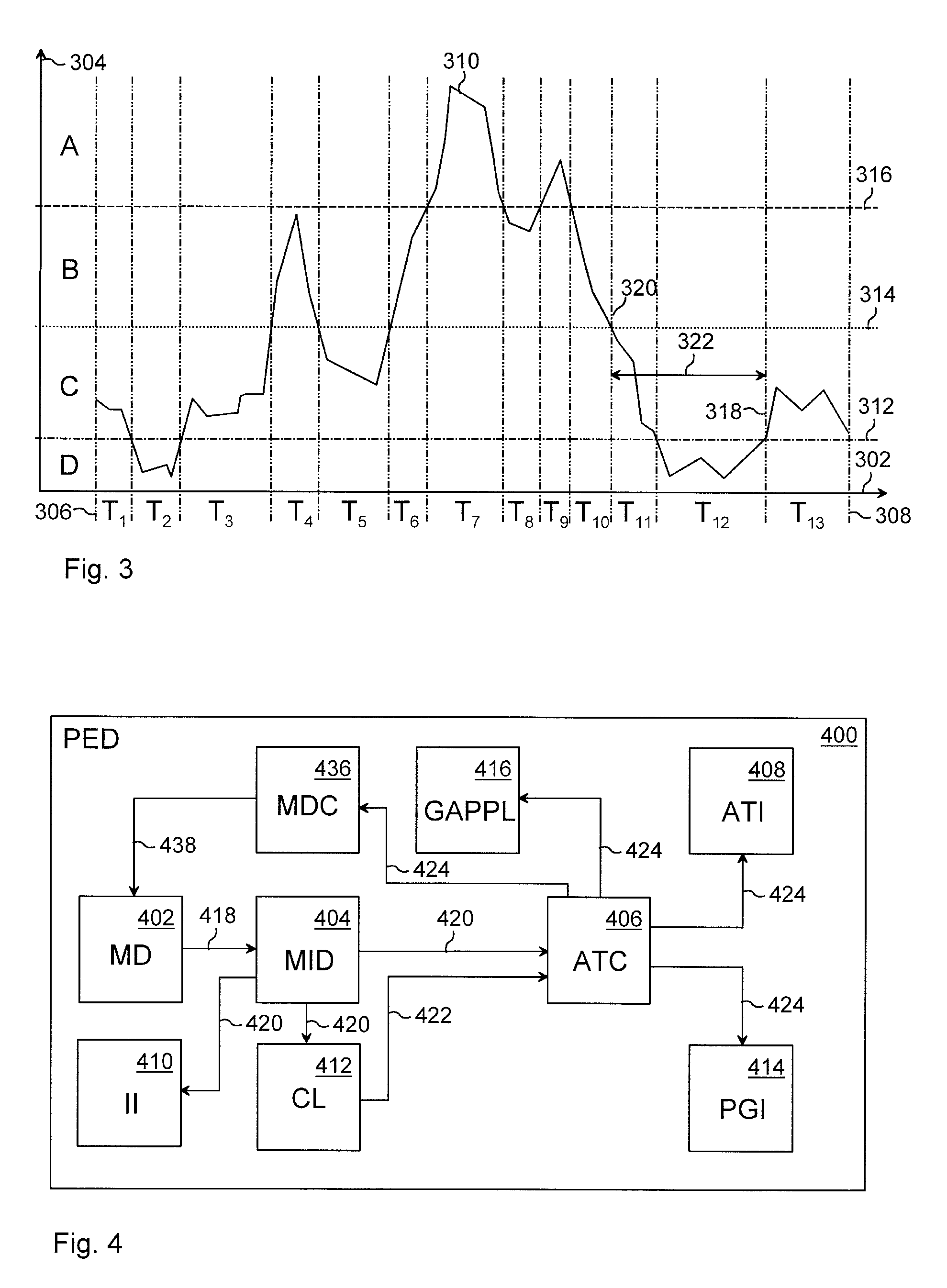Portable Electronic Device, Method, and Computer Software Product