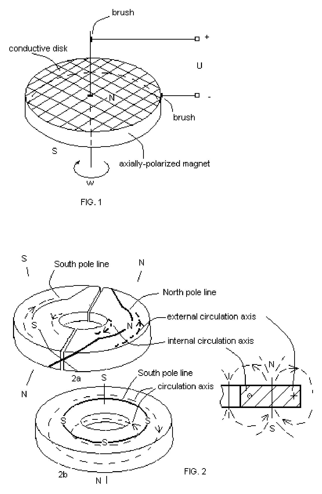Tangential induction dynamoelectric machines
