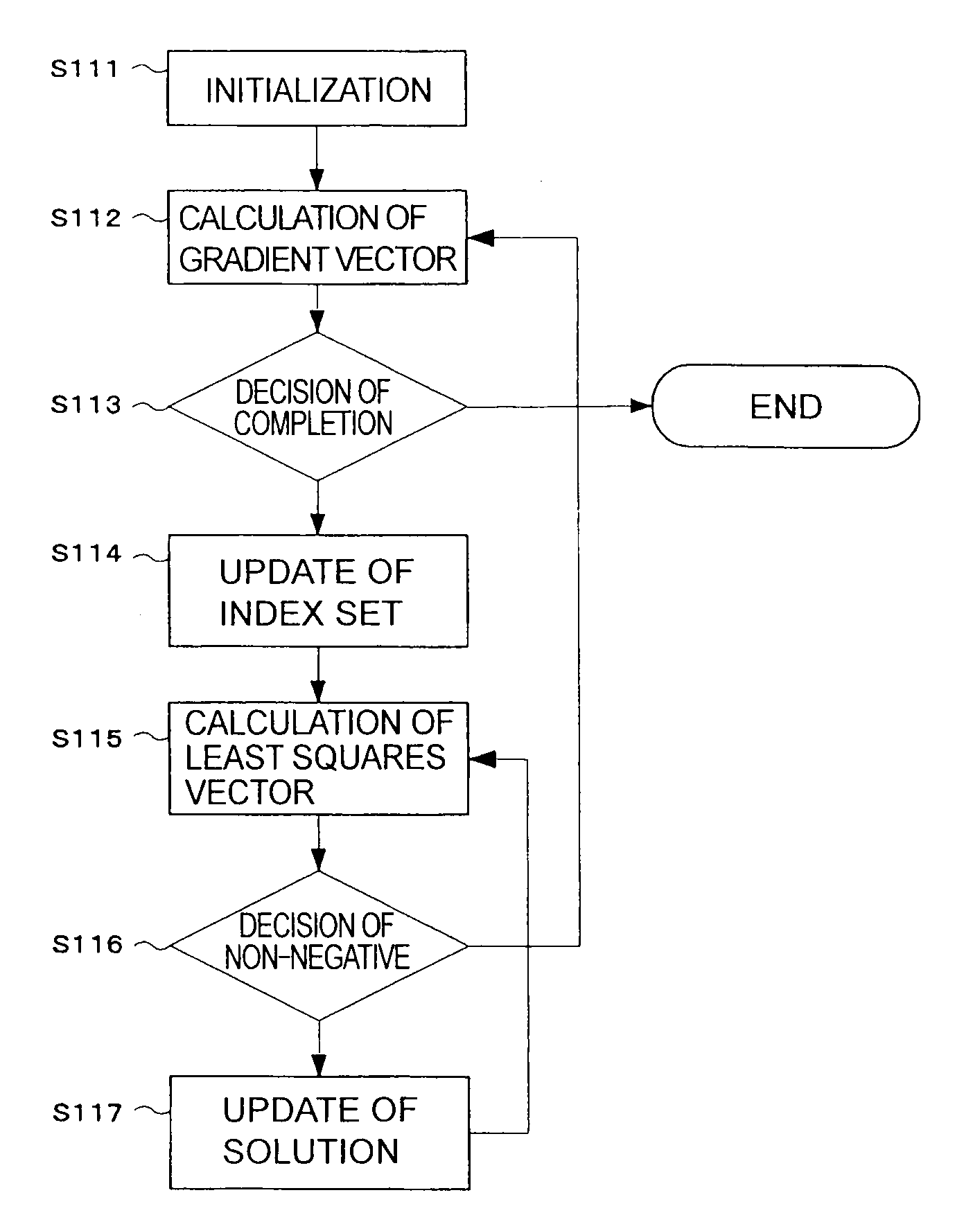 Speech processing apparatus and speech synthesis apparatus