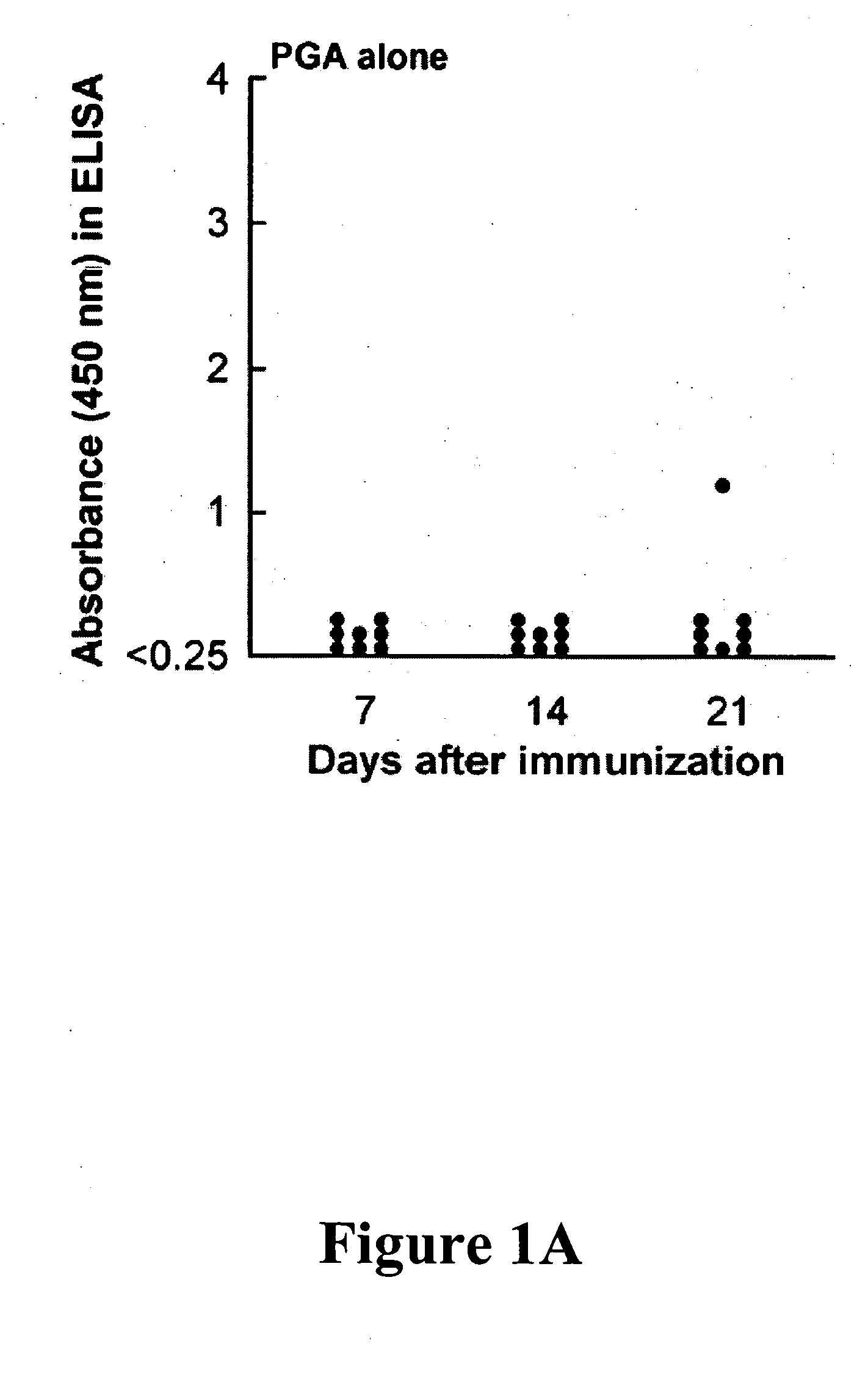 Compositions and methods for detection, prevention, and treatment of anthrax and other infectious diseases