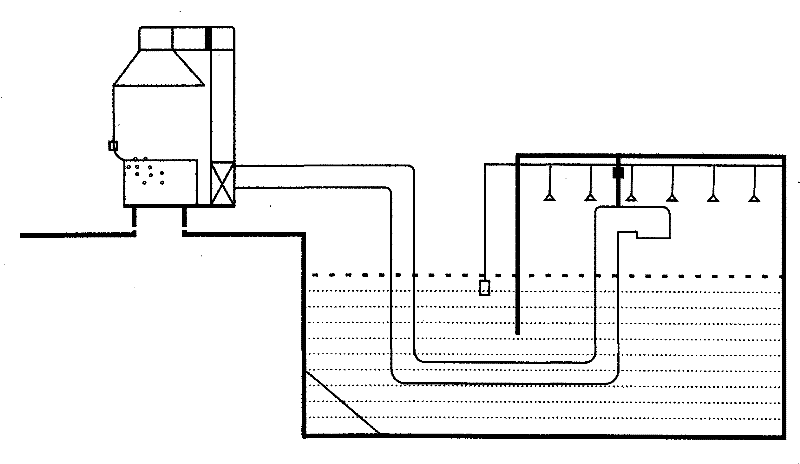 Method for movably collecting, conveying, dedusting and desulfurizing dust of coke oven coke guide
