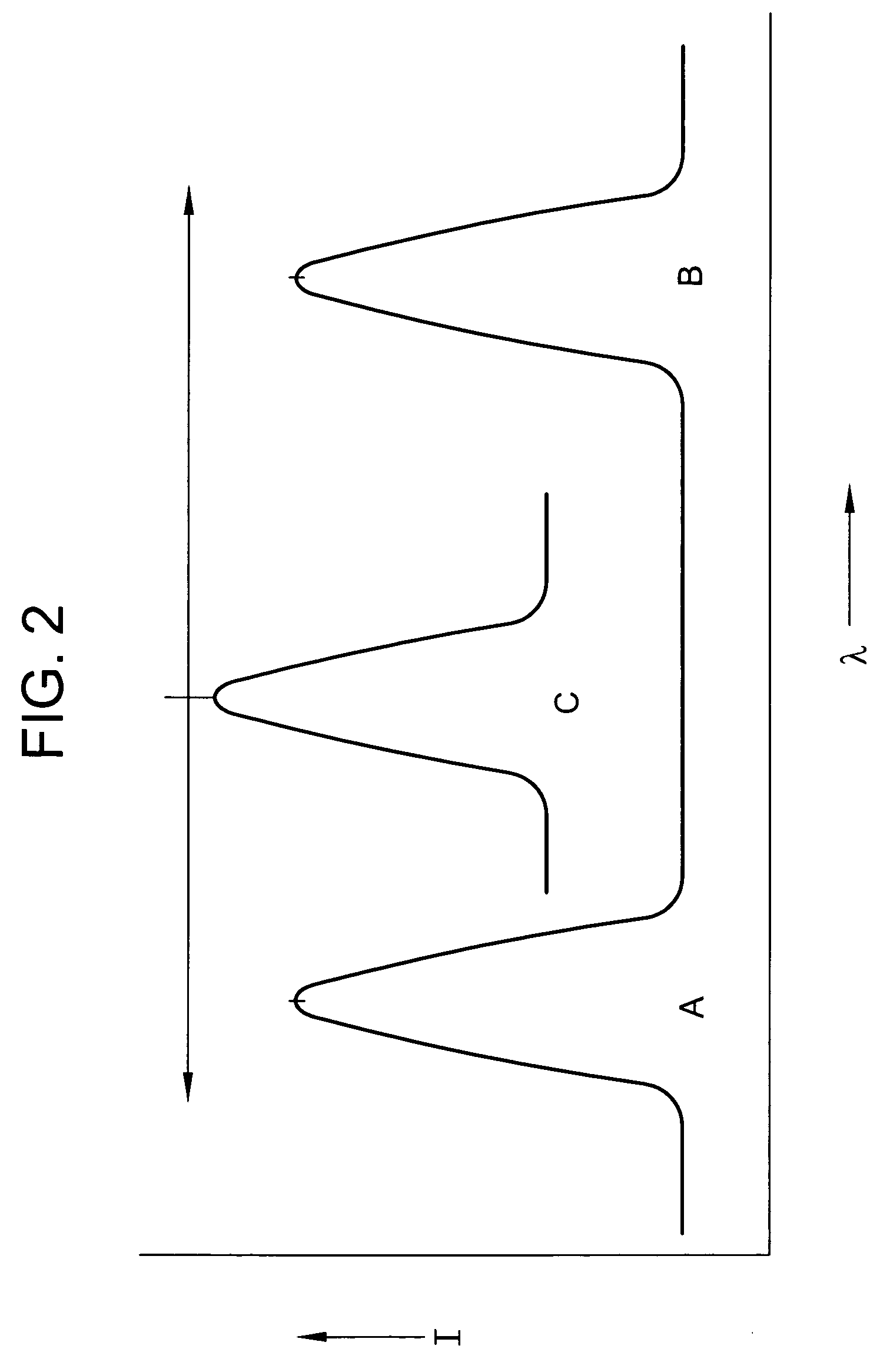 Ink jet ink composition and method for security marking