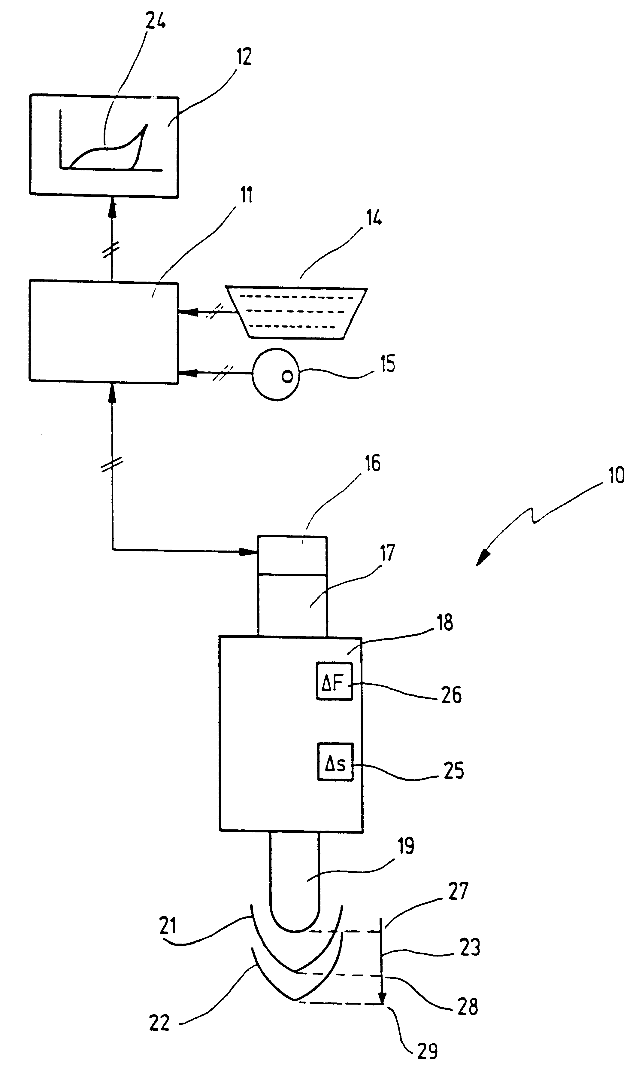 Method for operating an electric press