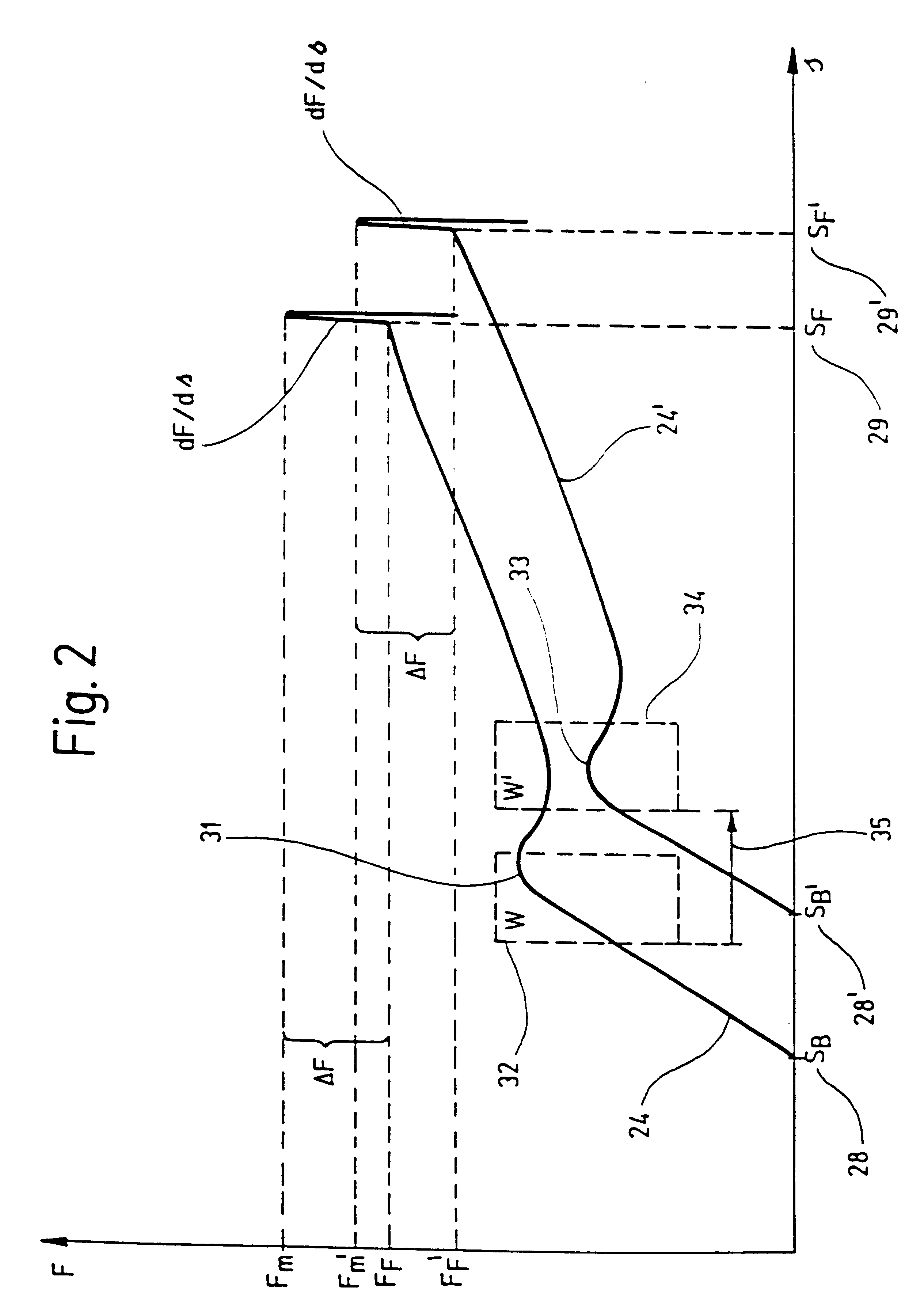 Method for operating an electric press