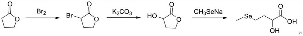 Preparation method of DL-hydroxy selenomethionine