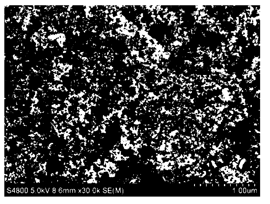 Super-hydrophobic composite porous film and preparation method thereof