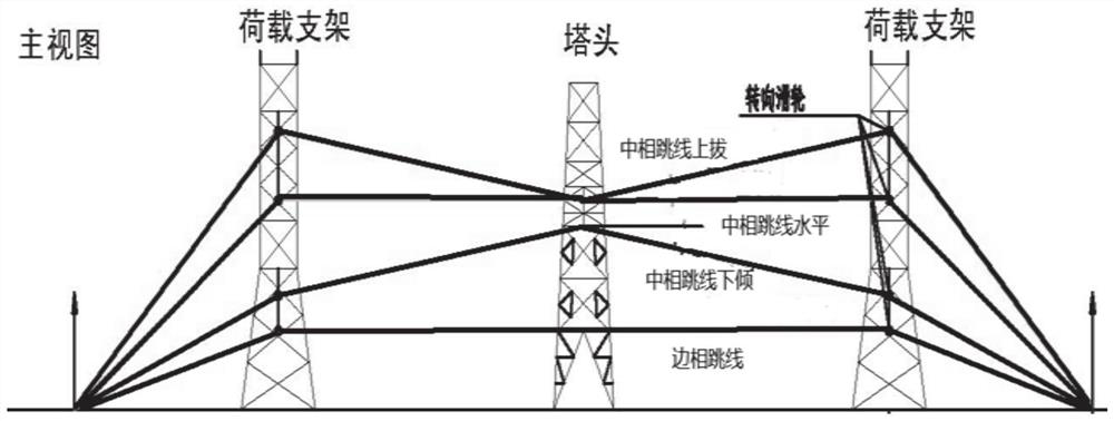 Single-loop strain tower head-jumper real-model test device shaped like Chinese character 'gan'