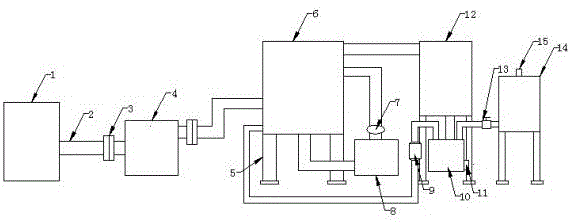 Exhaust gas treatment device