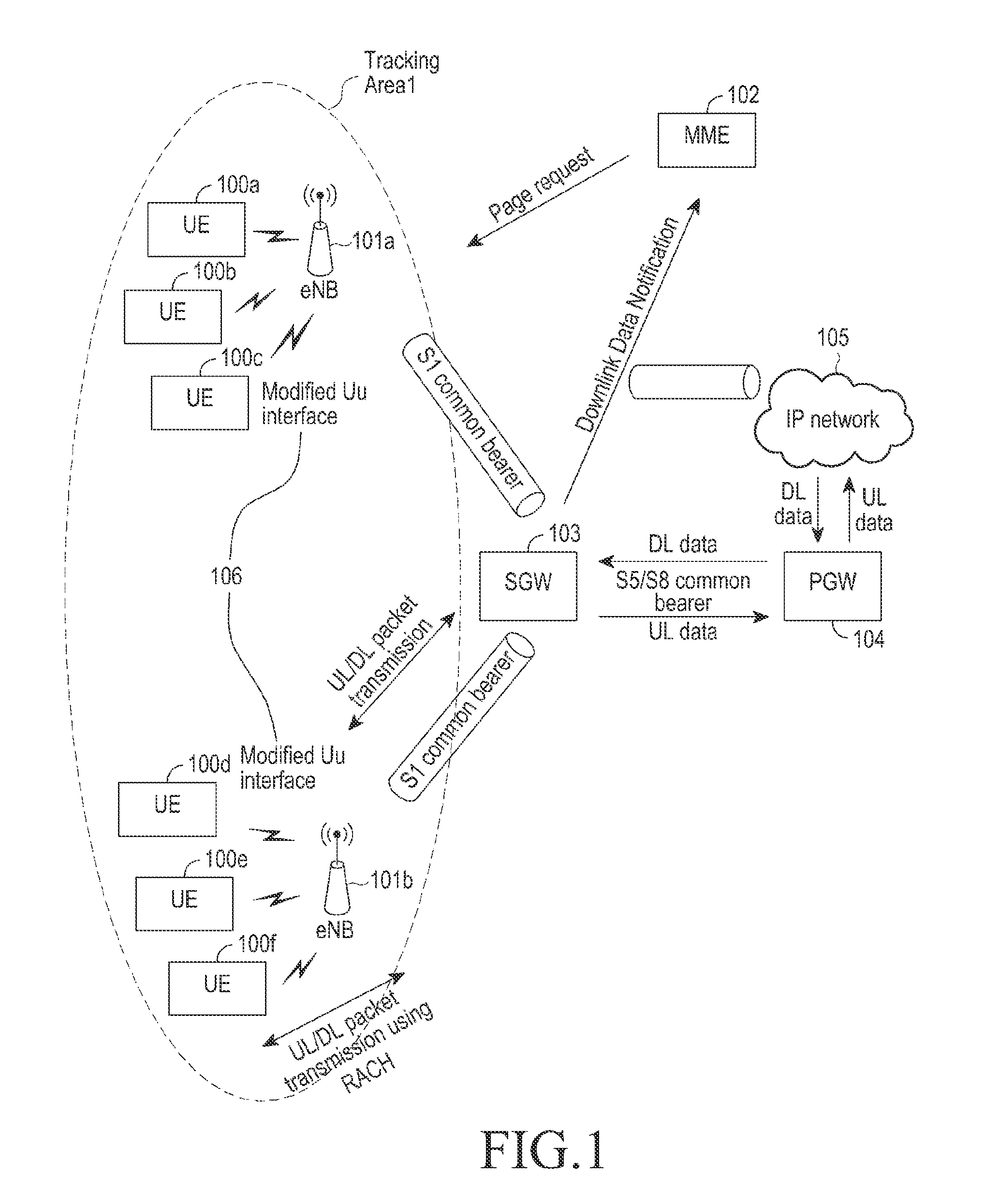 Method and system for connectionless transmission during uplink and downlink of data packets