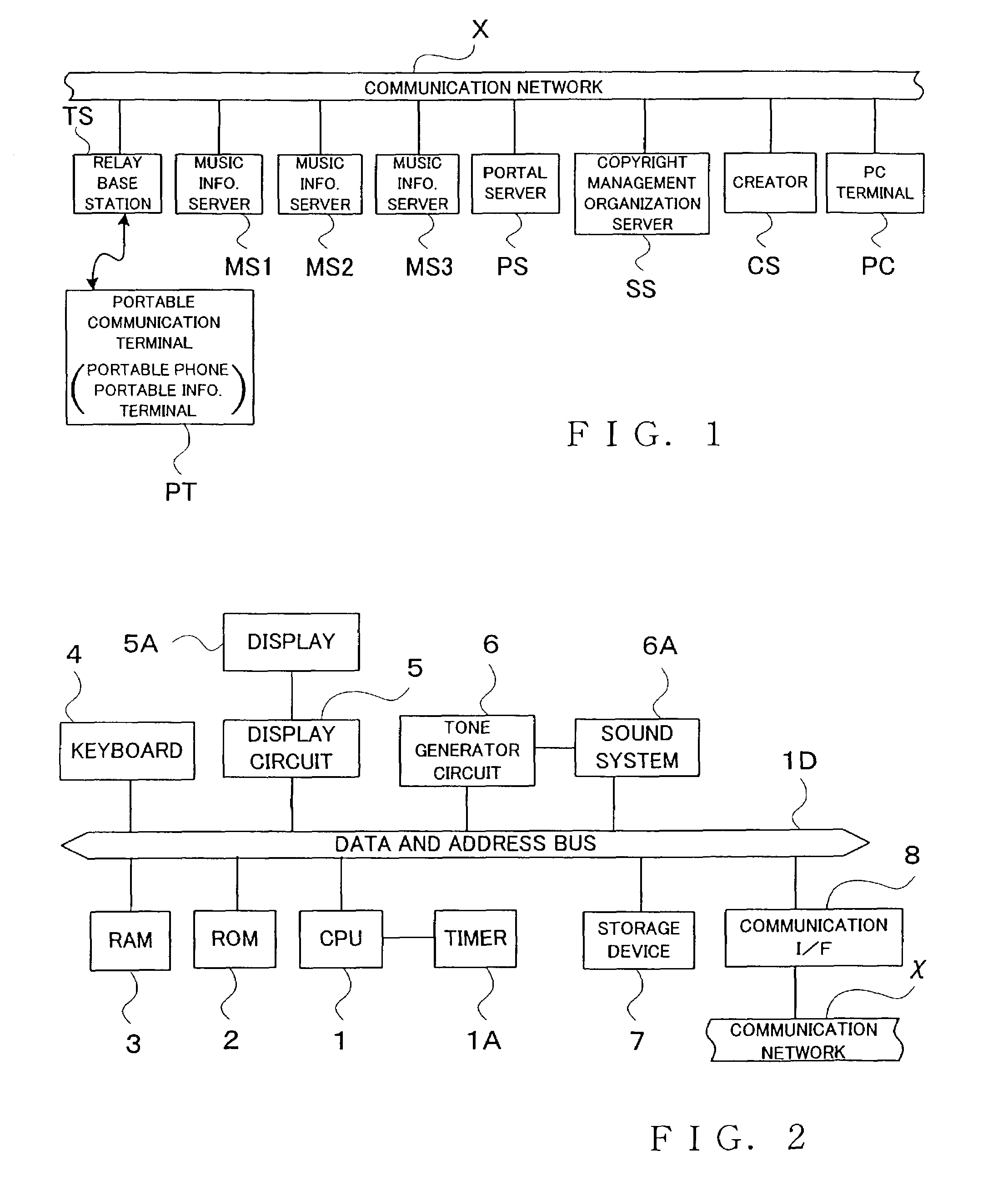 Portal server and information supply method for supplying music content of multiple versions
