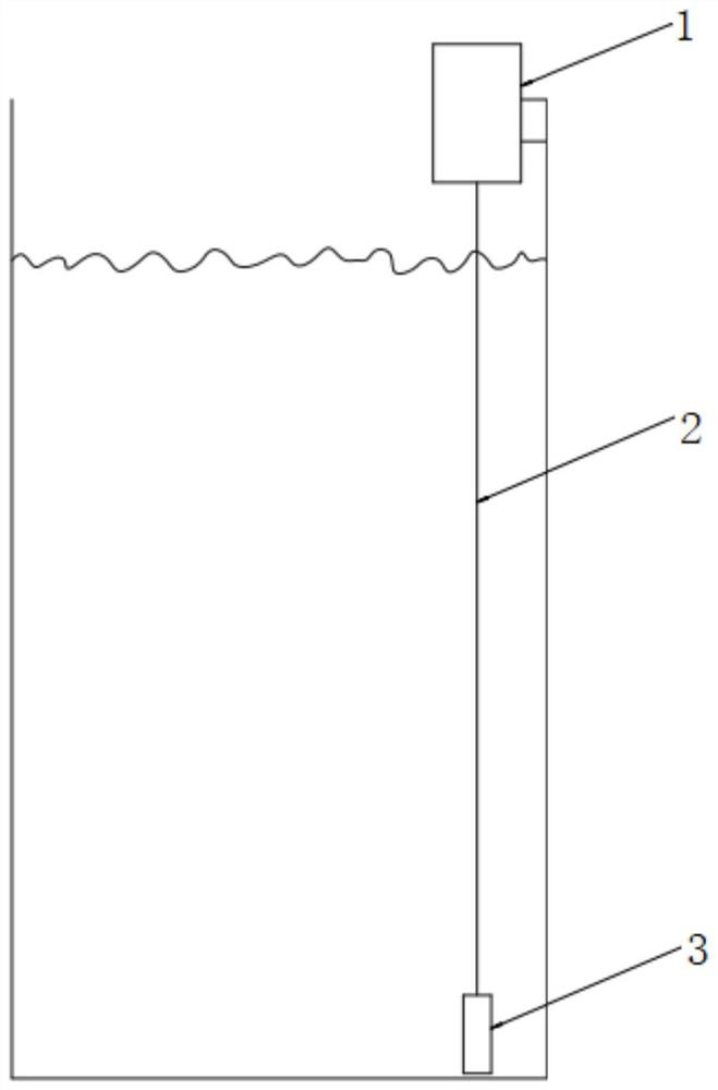 Throw-in type liquid measuring system and measuring method