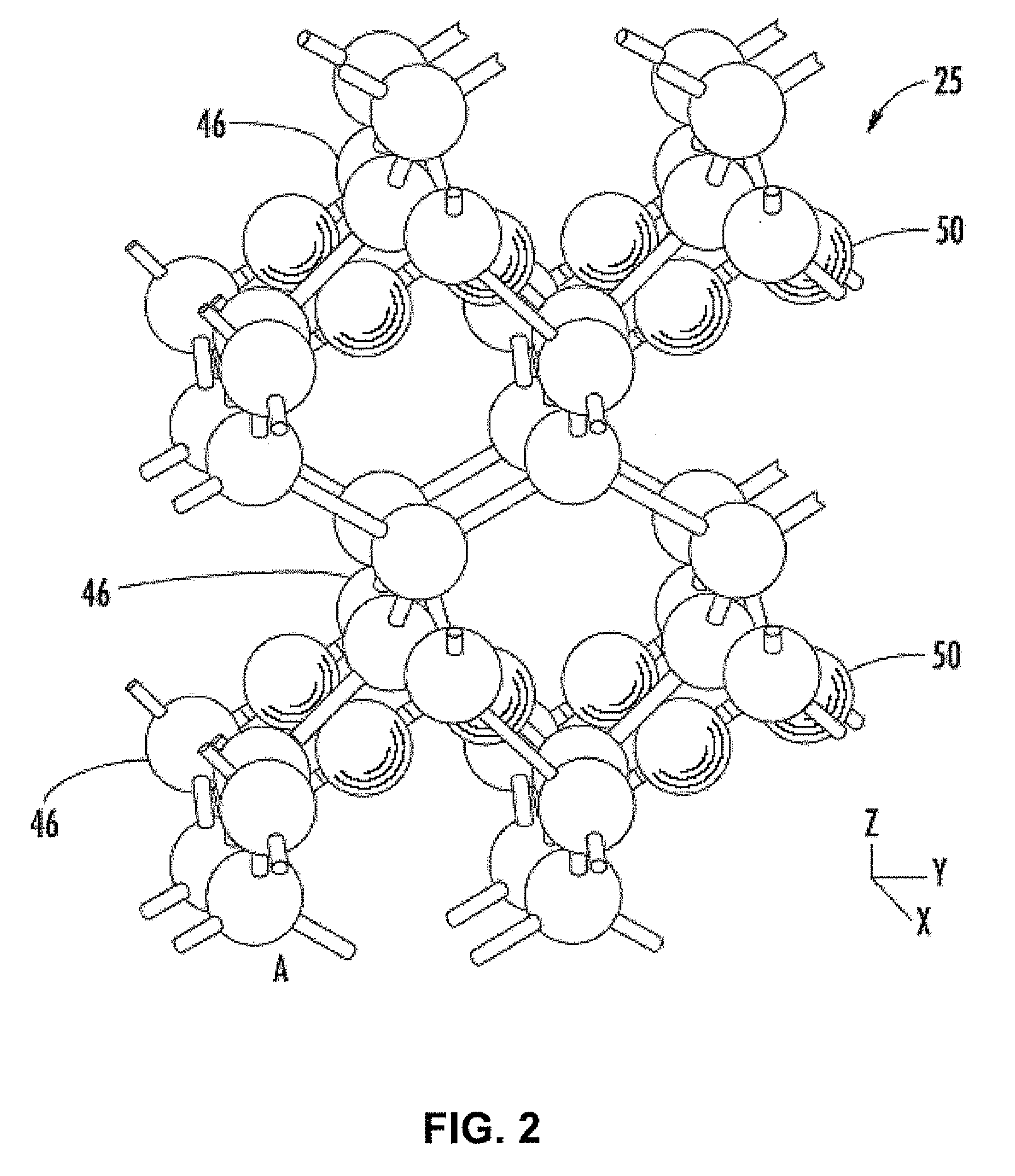 Method for making a multiple-wavelength opto-electronic device including a superlattice