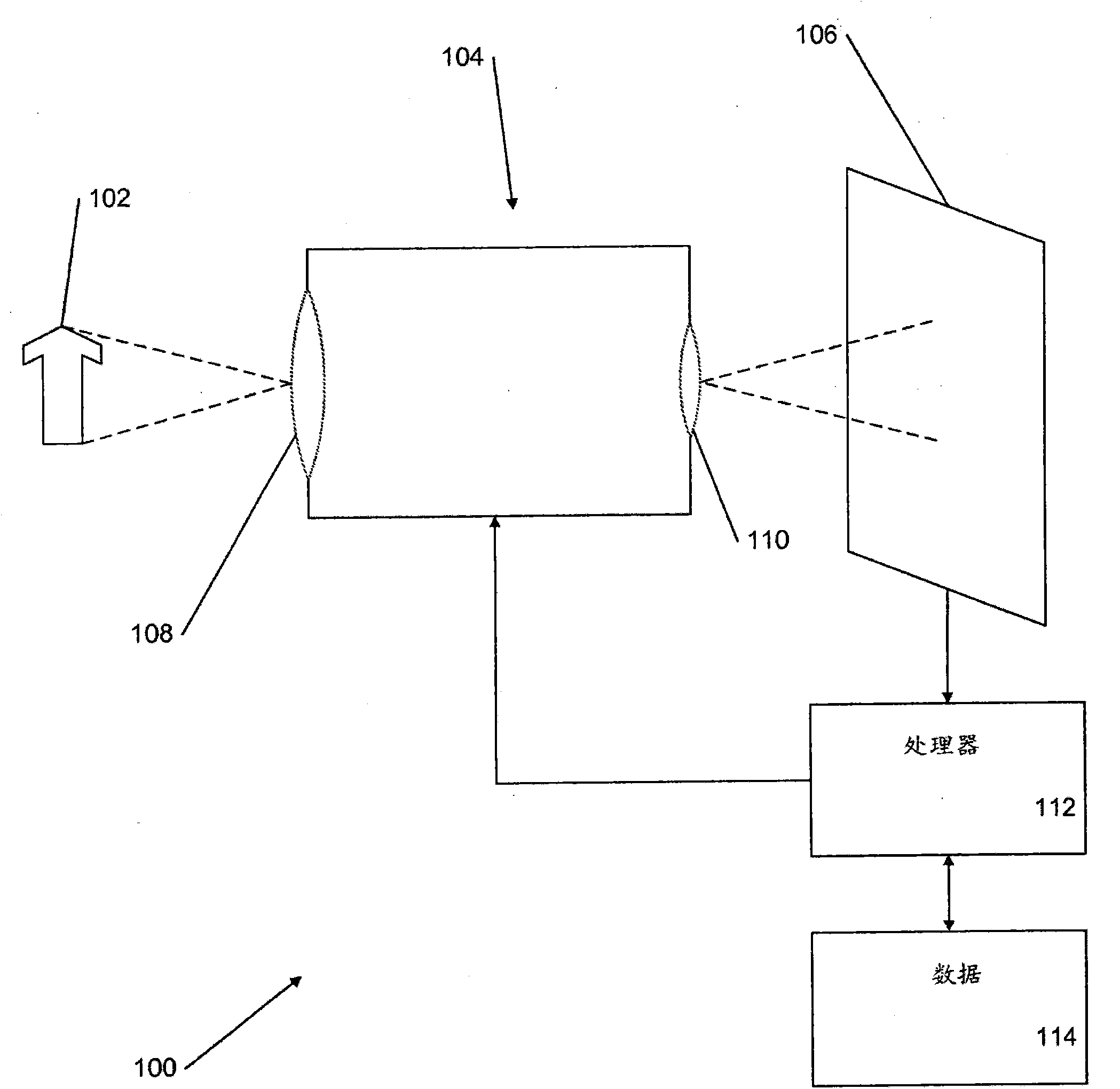 Focus error estimation in images