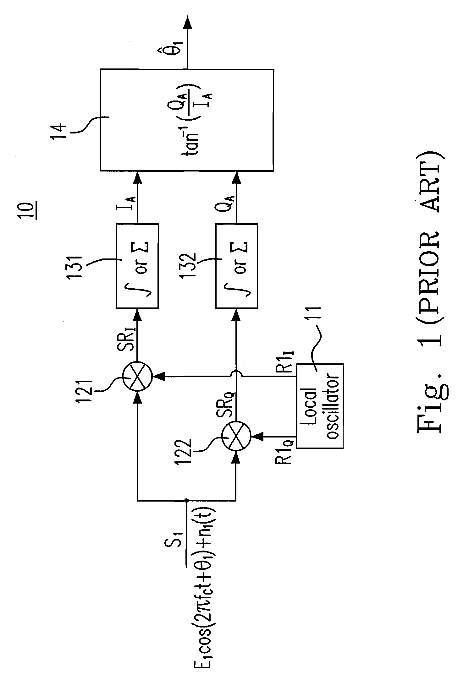 Phase-discriminating device and method