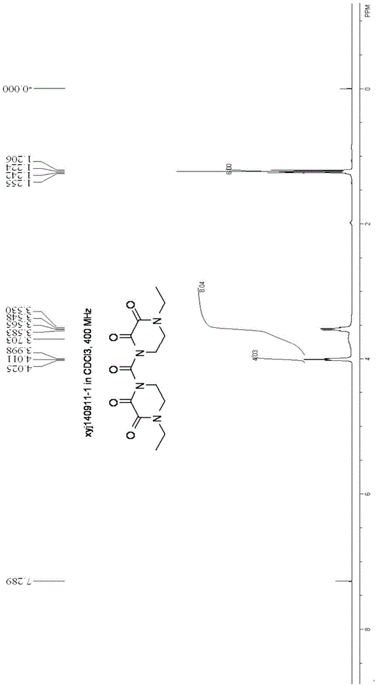 Synthesizing and purifying methods of 4, 4'-carbonyl di-1-ethyl piperazine-2, 3-dione