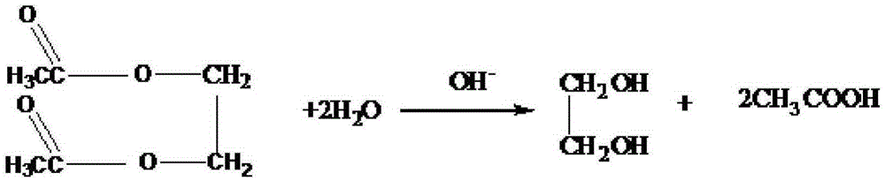 Reactive distillation process for heavy component residue liquid produced in process of producing acetic acid through carbonylation