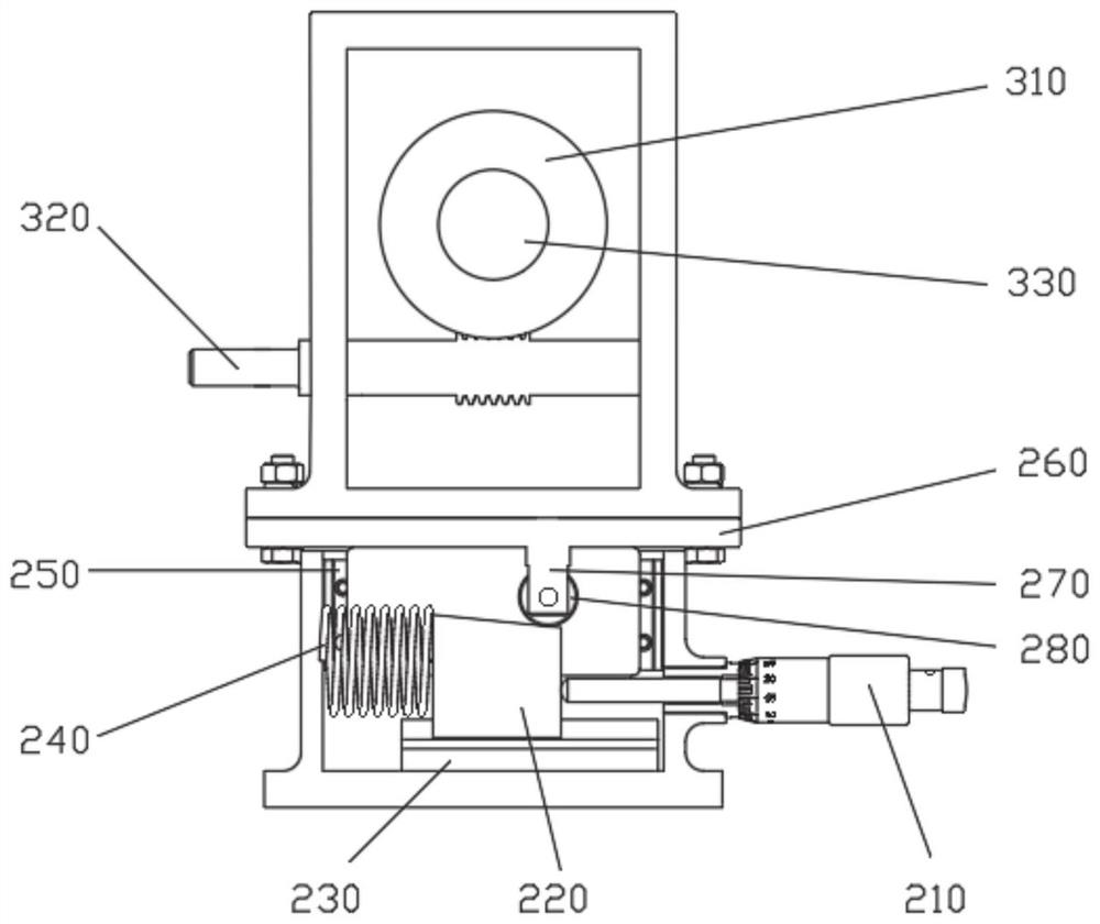 High-precision blade coating equipment and method with adjustable blade coating angle