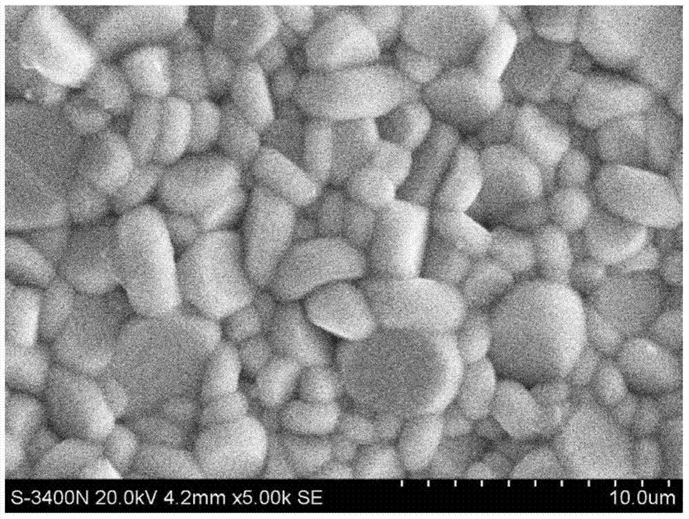 Lithium, cerium, tungsten (Li, Ce, W) co-doped bismuth calcium niobate (CBN)-based piezoelectric ceramic material and preparation method thereof
