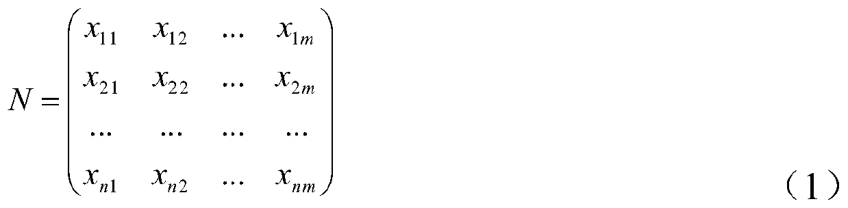 Novel battery grouping screening method