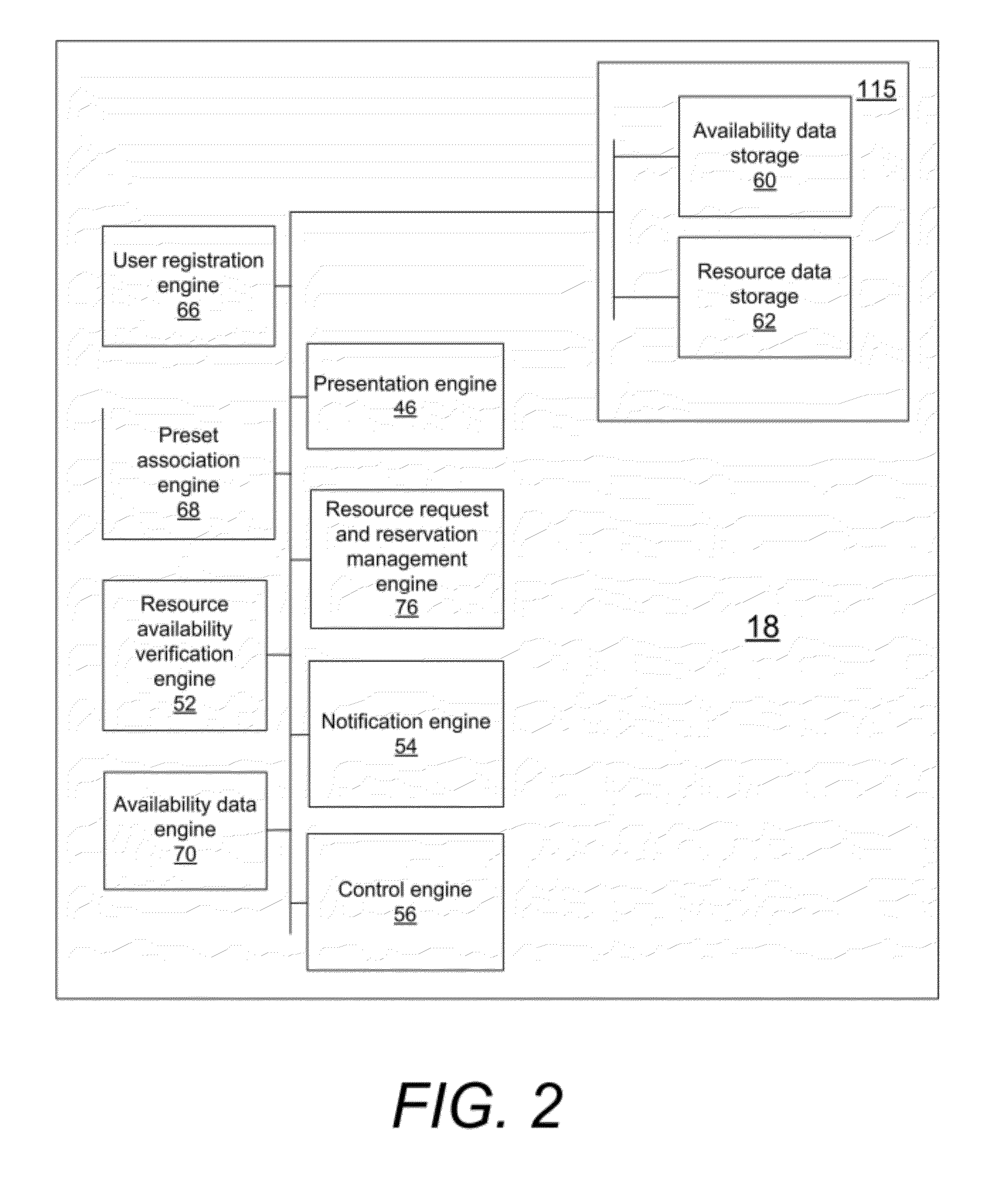 Meeting Management System Including Automated Equipment Setup