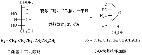 Preparation method for 3-O-alkyl ascorbic acid