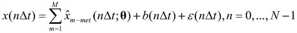 Intelligent quantitative analysis method for magnetic resonance spectrum based on deep learning