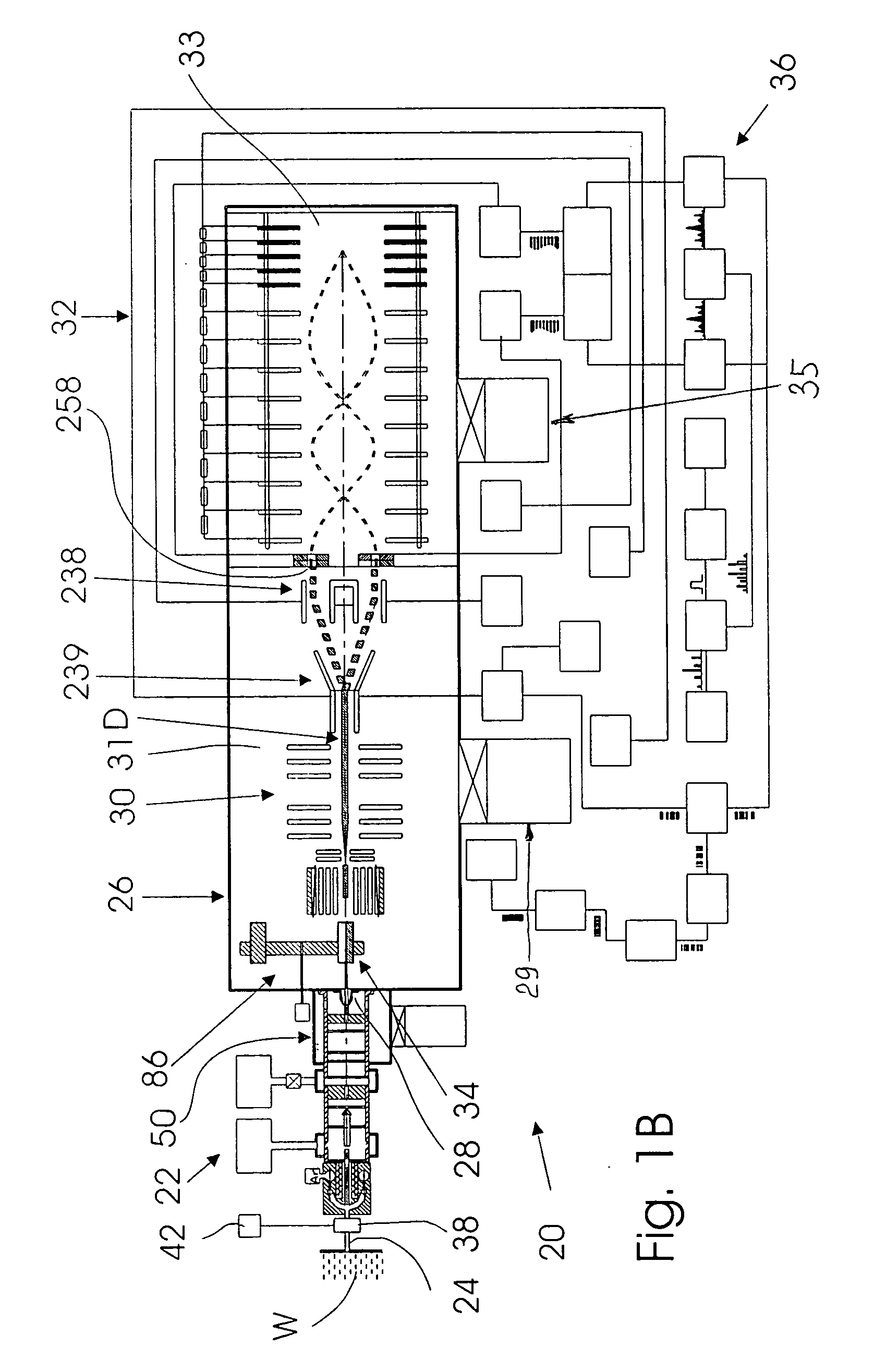Mass spectrometry system for continuous control of environment