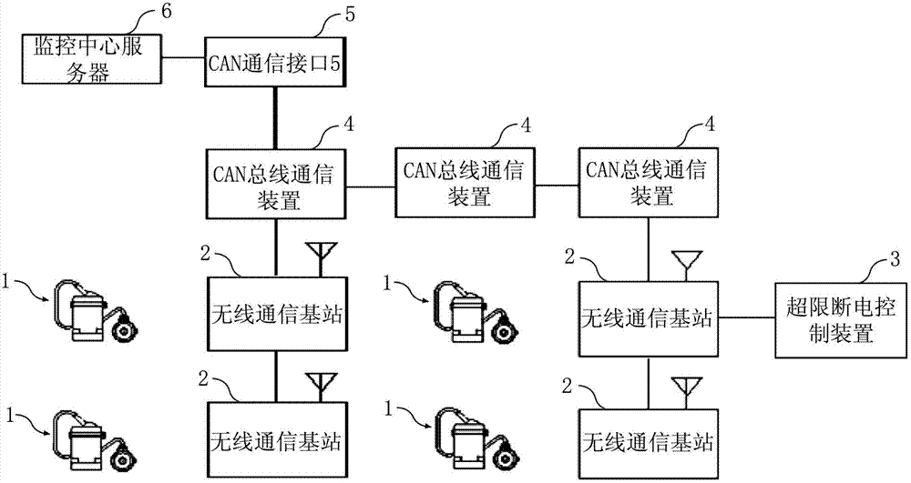 Mobile gas monitoring system and method based on accurate positioning in underground coal mine