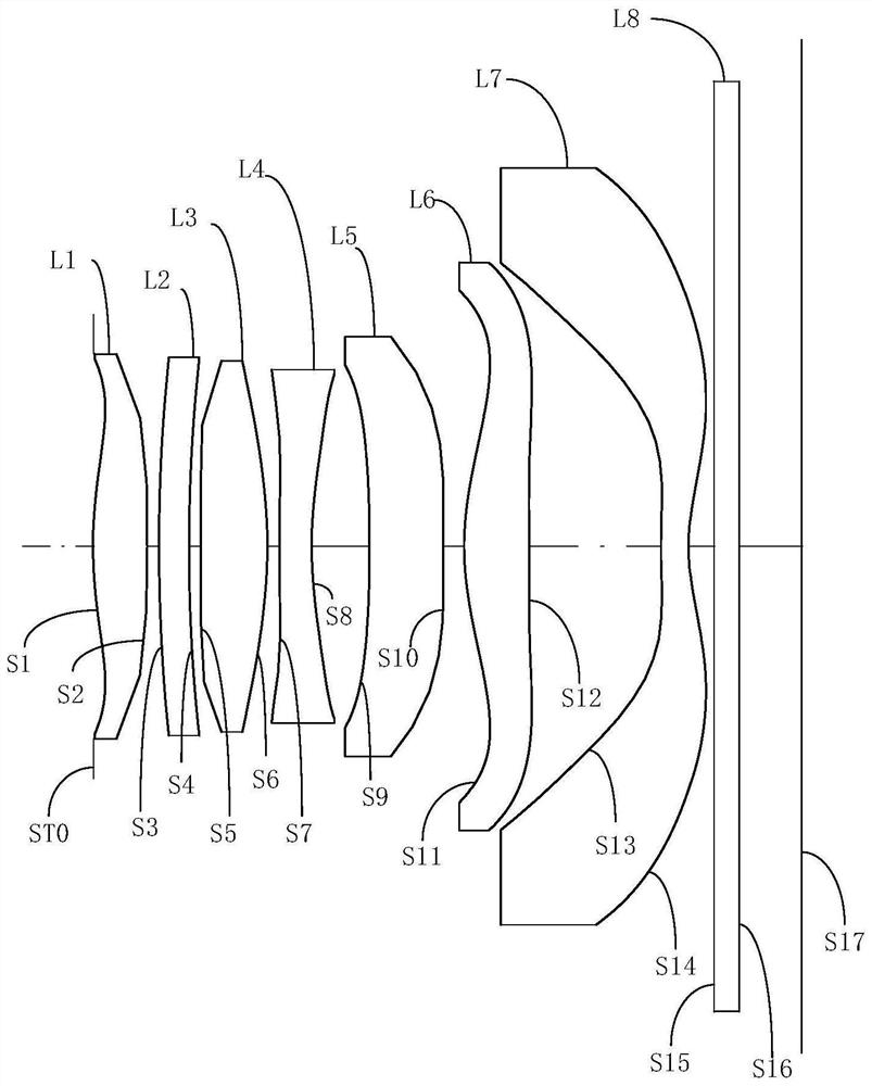 Optical system, camera module and electronic equipment