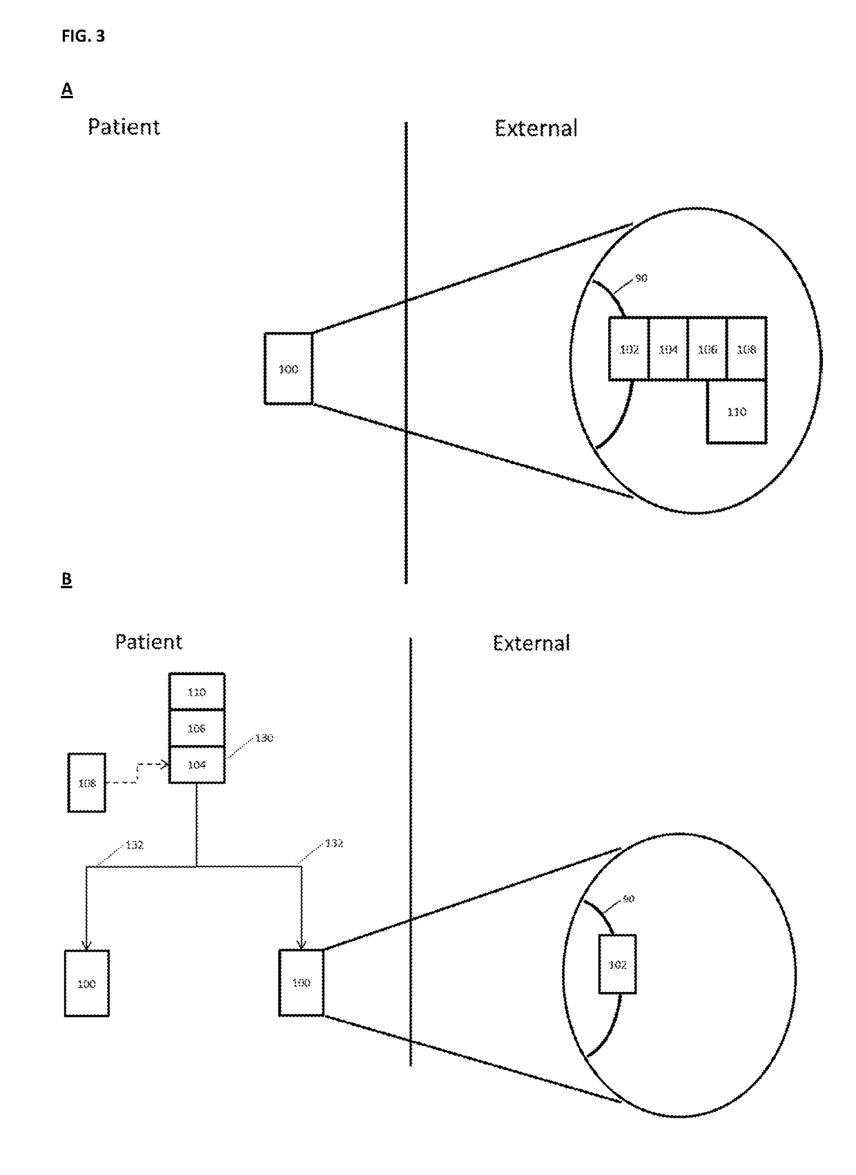 Neuromodulation device