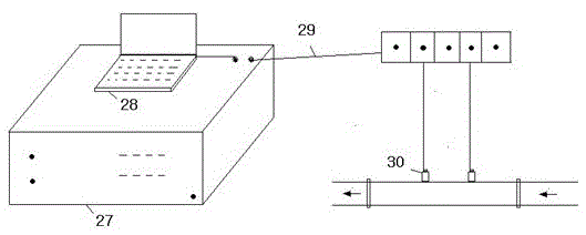 Gas-liquid two-phase flow loop corrosion experimental device